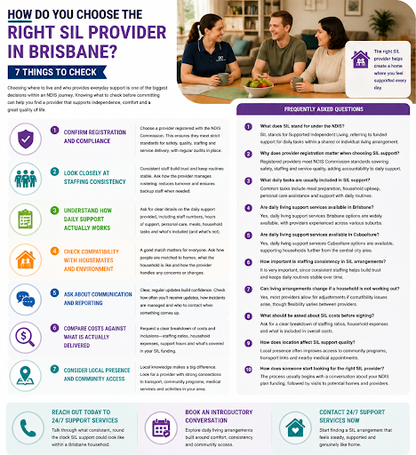 How Do You Choose the Right SIL Provider? 7 Things to Check 